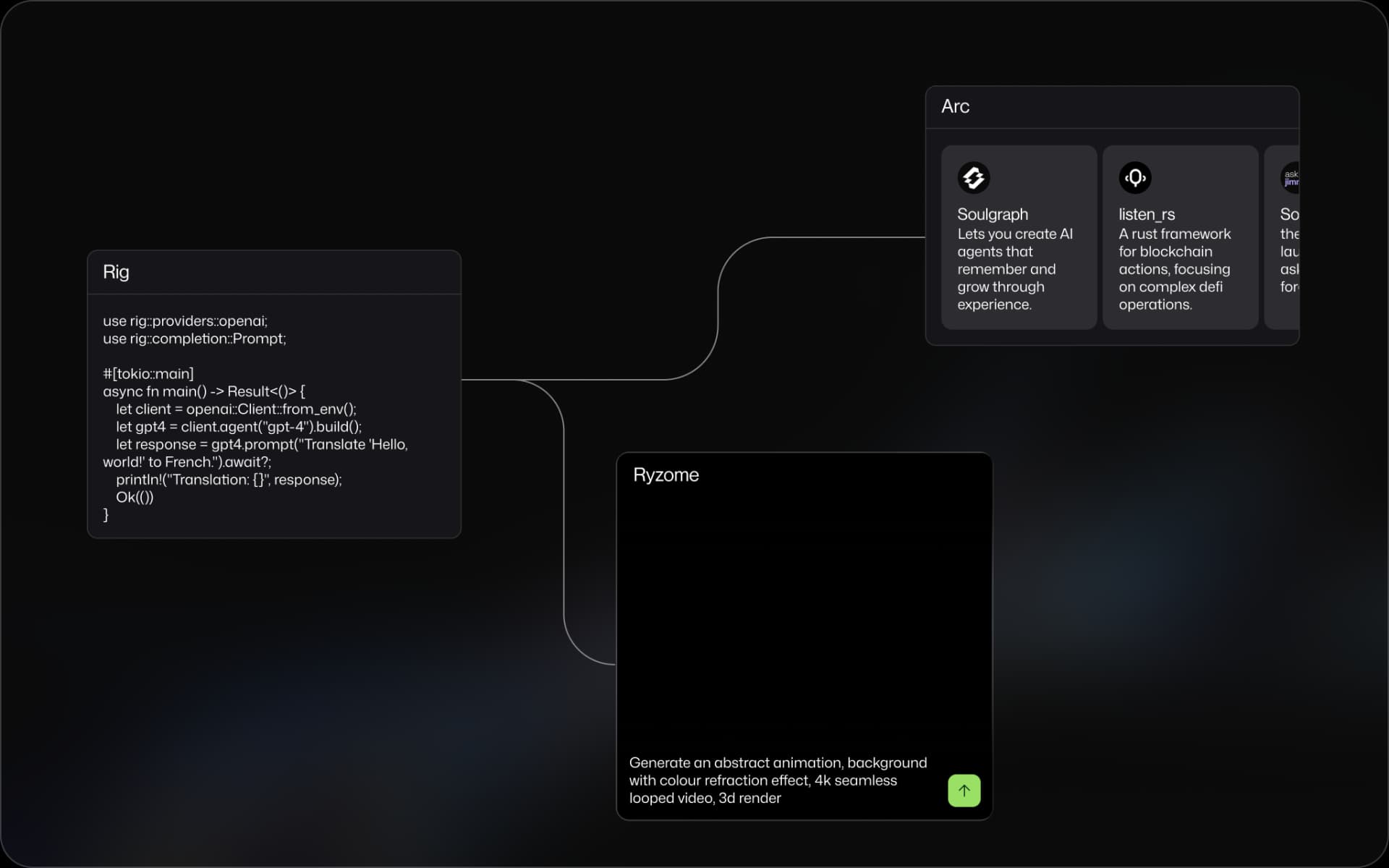 Product header